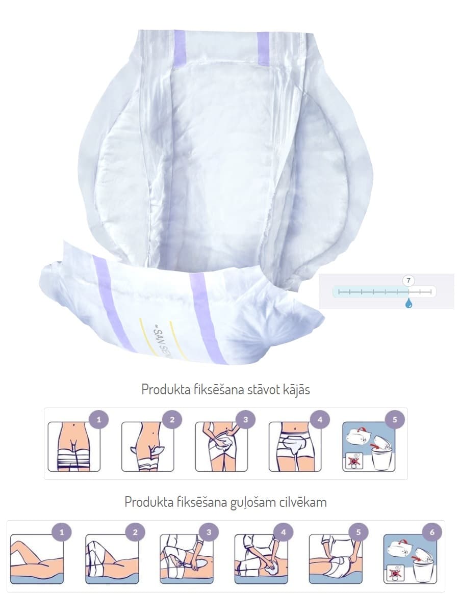 San Seni Maxi ieliktņi. Iepakojumā 30 gab.
