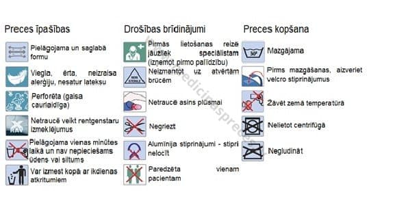 Īkšķa ortoze Forte. Dažādi izmēri