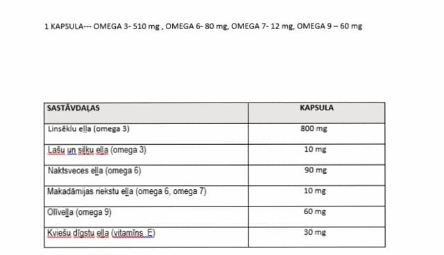 OMEGA AGING ar omega 3,6,7,9 taukskābēm. Iepakojumā 30 kapsulas