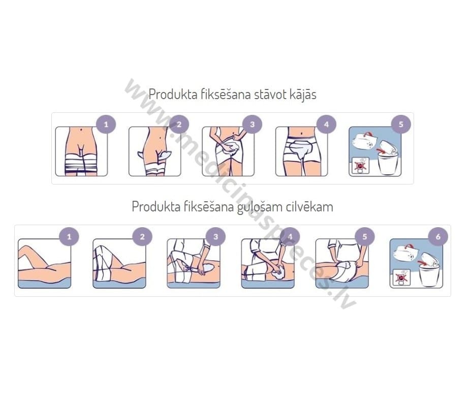 Super Seni autiņbiksītes. Iepakojumā 30 gab.