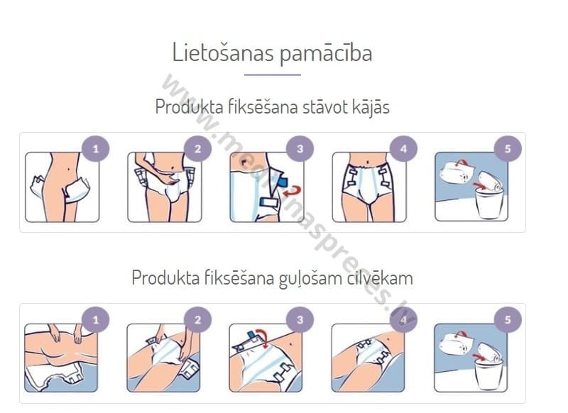 Super Seni Plus autiņbiksītes. Iepakojumā 30 gab.
