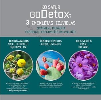 GoDetox  vielmaiņai un svara kontrolei, 400g