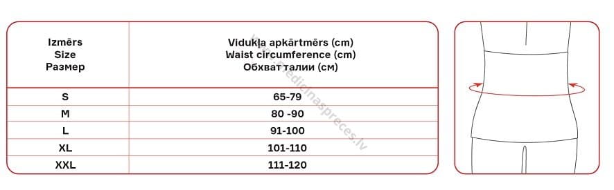 Muguras ortoze ar stiprinājumiem.