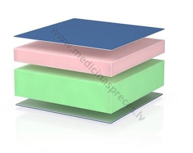 Pretizgulējumu matracis SMOOTH FX 02