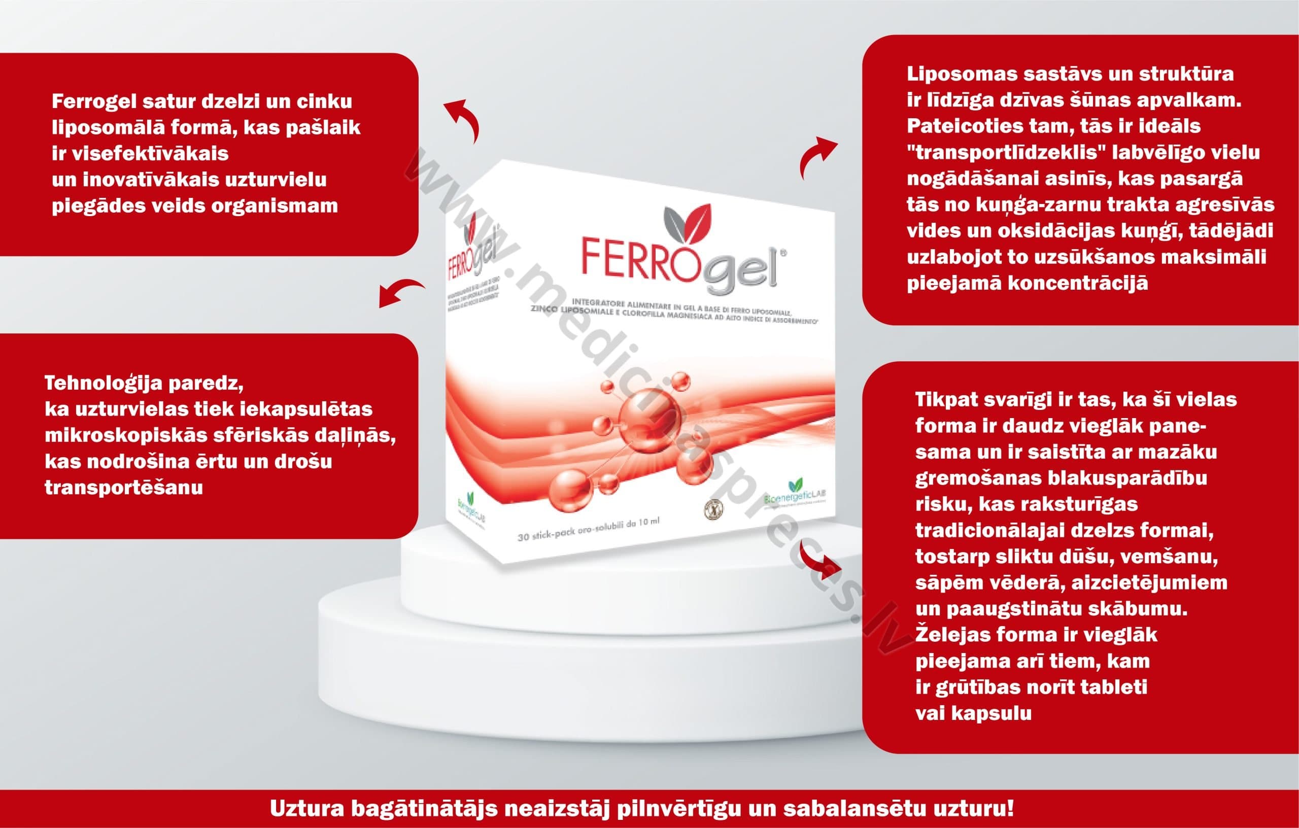 FERROgel, liposomālais dzelzs želejas formā, 10ml