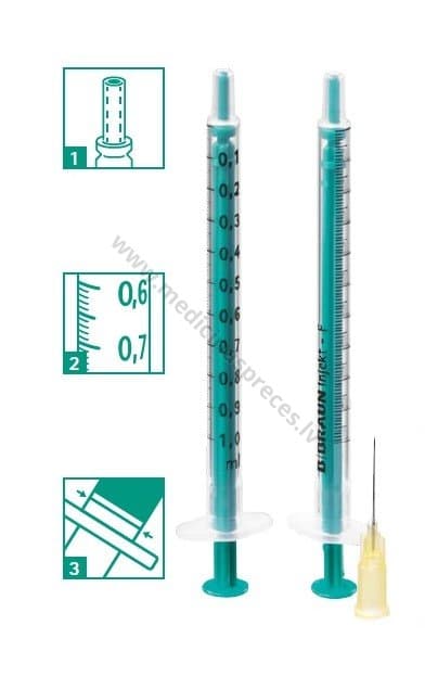 Šļirce Injekt-F Luer Duo 1 ml, ar noņemamu adatu 25G (0.5mm x 16mm), sterila.