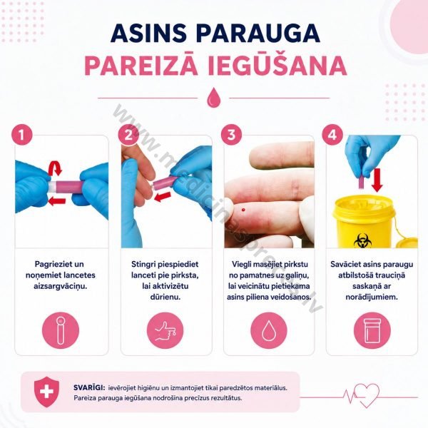 lancete-safety-asinim-produkti-paraugu-savaksanai-gluco-care-medicinaspreces.lv-3